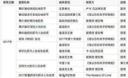 9.1吃瓜网,热门话题追踪，娱乐资讯一手掌握