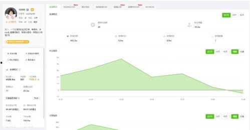 在哪吃抖音网红瓜好吃啊,探寻抖音网红瓜的美食秘境