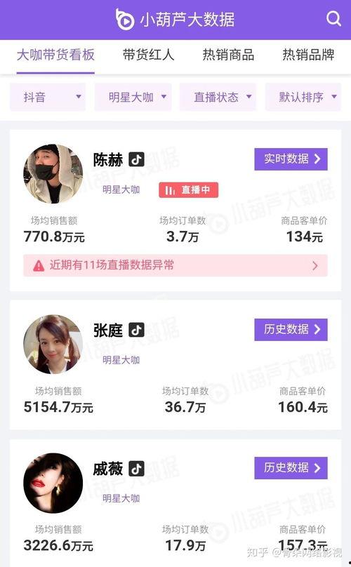 抖音明星网红吃瓜网站,热门事件幕后真相大曝光